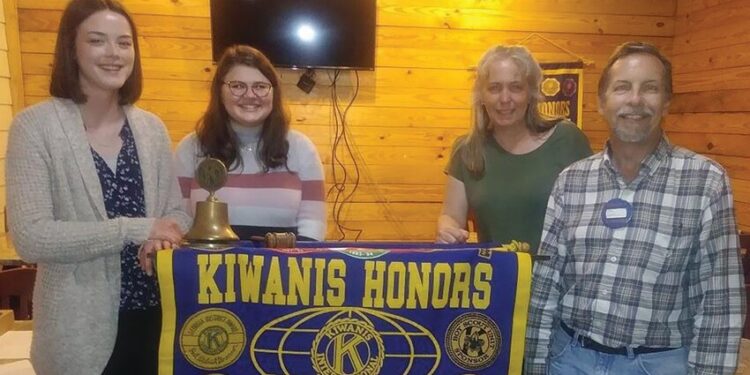 Kiwanis hear GSU graduate students