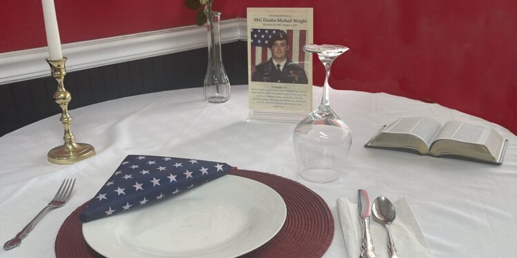 Memorial Day Remembrance