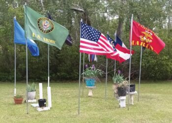 Proper way to fly the American Flag