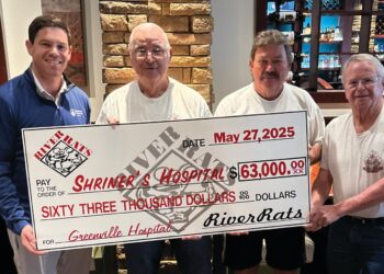 River Rats break yet another record - $63,000!